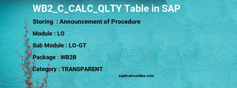 SAP WB2_C_CALC_QLTY table