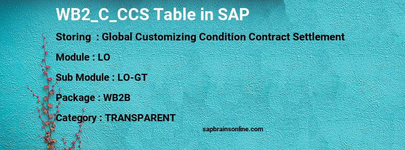 SAP WB2_C_CCS table