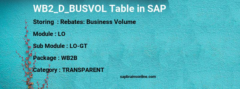 SAP WB2_D_BUSVOL table