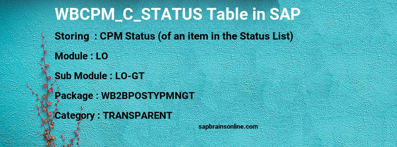 SAP WBCPM_C_STATUS table