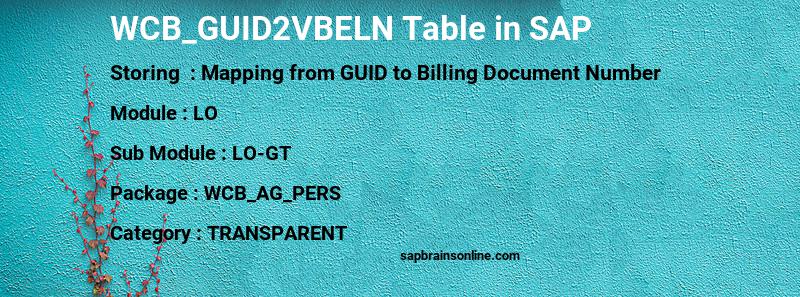 SAP WCB_GUID2VBELN table