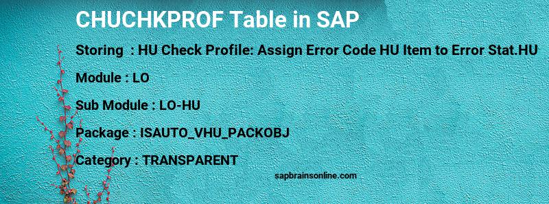 SAP CHUCHKPROF table