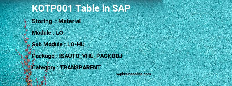 SAP KOTP001 table