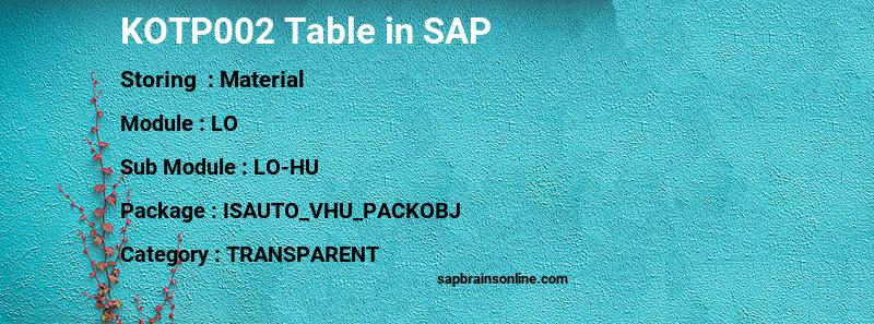 SAP KOTP002 table