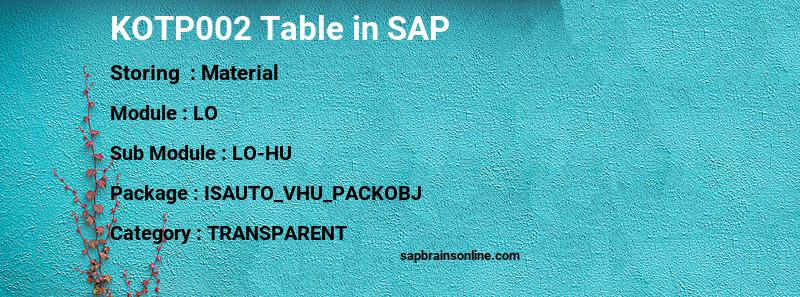 SAP KOTP002 table