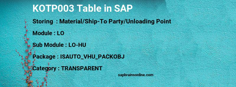 SAP KOTP003 table