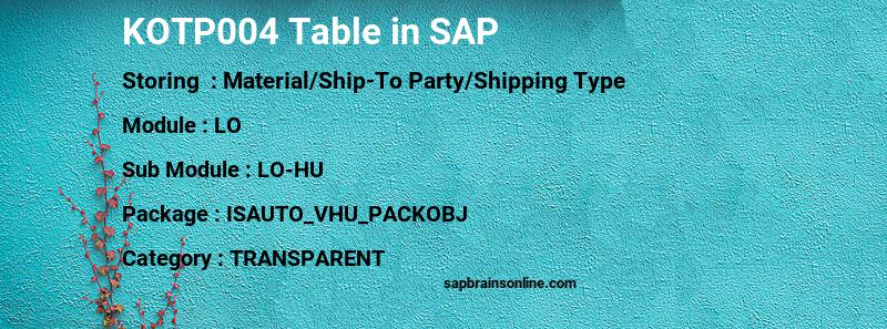 SAP KOTP004 table