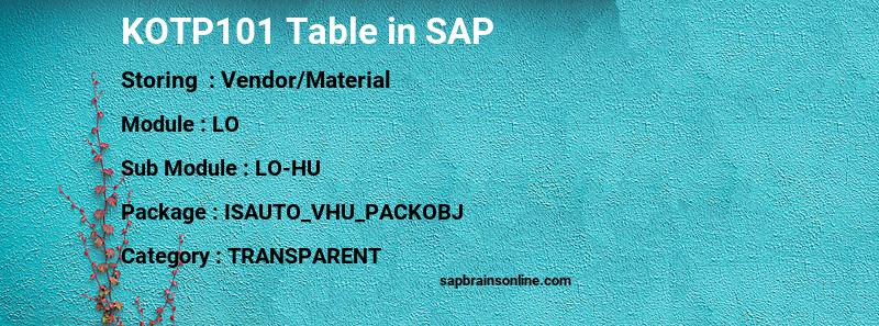 SAP KOTP101 table