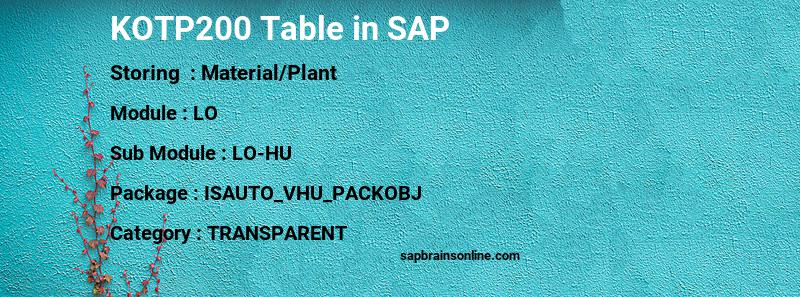 SAP KOTP200 table