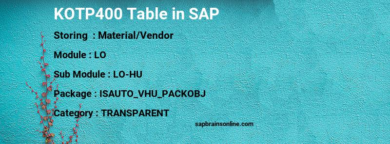 SAP KOTP400 table
