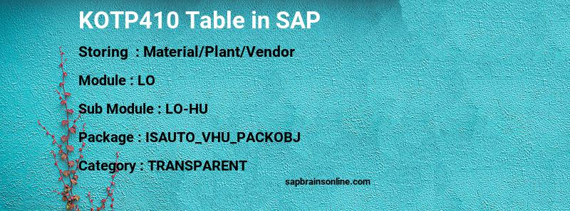 SAP KOTP410 table