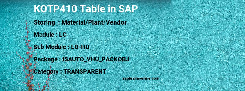 SAP KOTP410 table