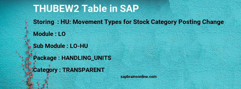 SAP THUBEW2 table