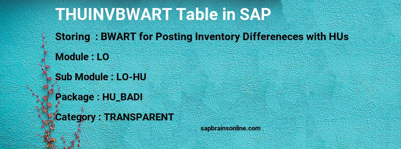SAP THUINVBWART table
