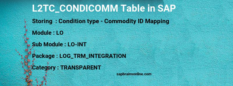 SAP L2TC_CONDICOMM table
