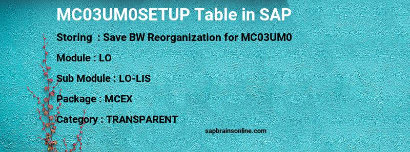 SAP MC03UM0SETUP table