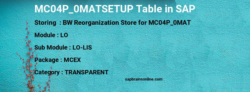 SAP MC04P_0MATSETUP table