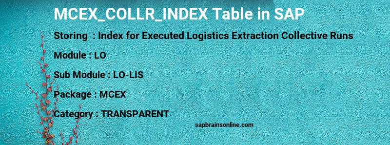 SAP MCEX_COLLR_INDEX table
