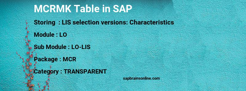 SAP MCRMK table