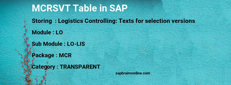 SAP MCRSVT table