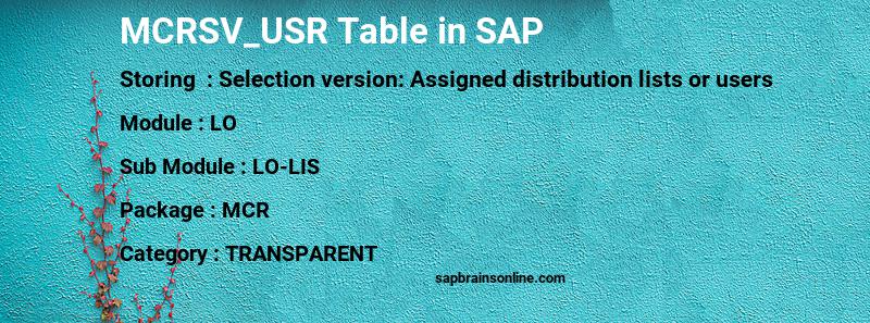 SAP MCRSV_USR table