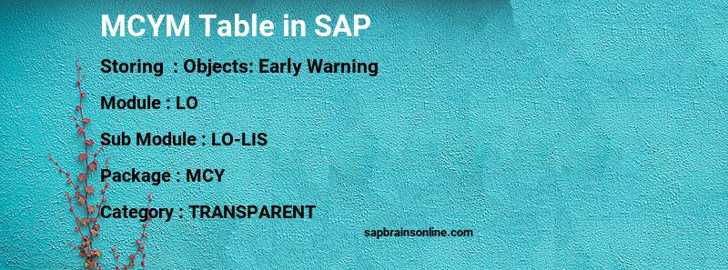 SAP MCYM table