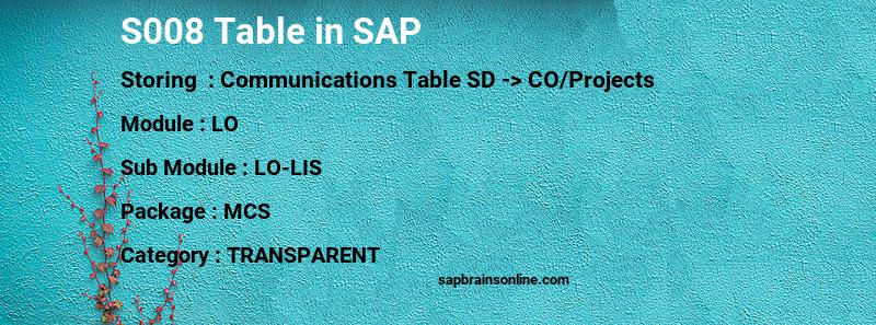 SAP S008 table