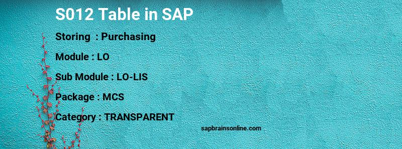 SAP S012 table