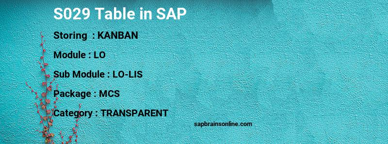 SAP S029 table
