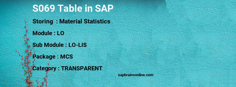 SAP S069 table