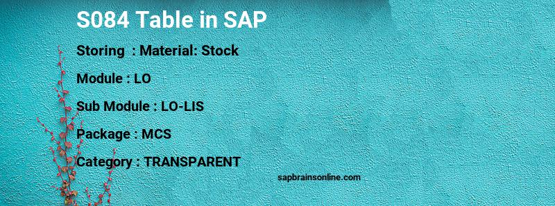 SAP S084 table