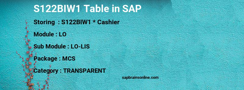 SAP S122BIW1 table