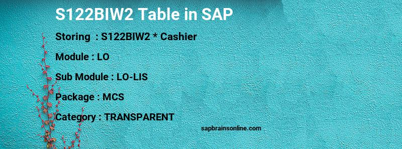 SAP S122BIW2 table