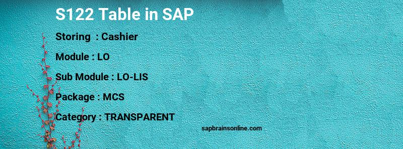 SAP S122 table