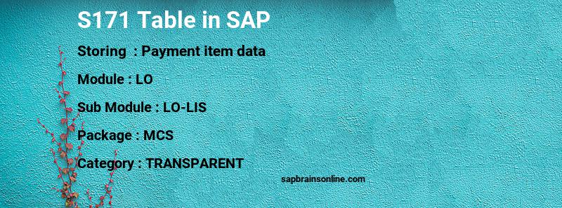 SAP S171 table