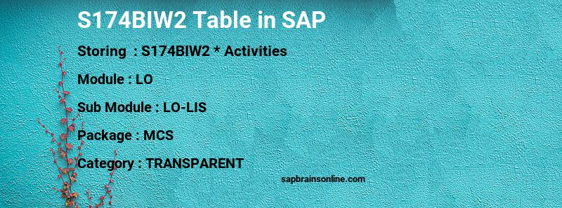 SAP S174BIW2 table