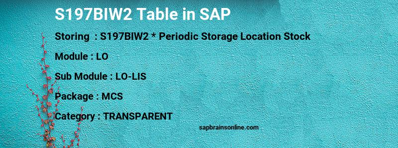 SAP S197BIW2 table