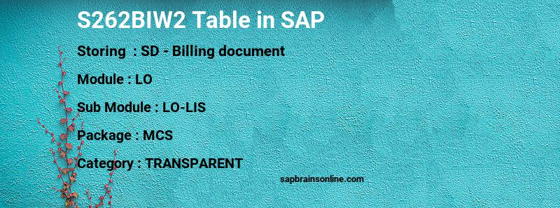 SAP S262BIW2 table