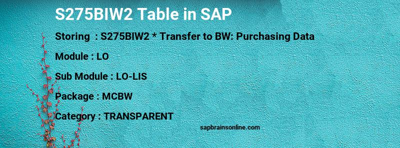 SAP S275BIW2 table