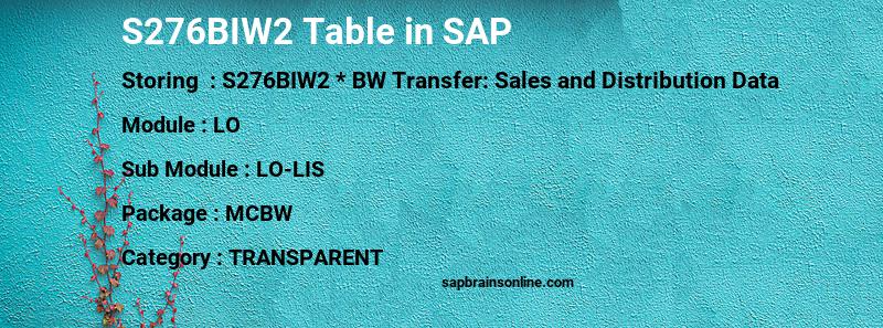 SAP S276BIW2 table