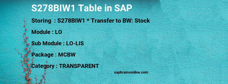 SAP S278BIW1 table