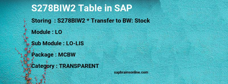 SAP S278BIW2 table