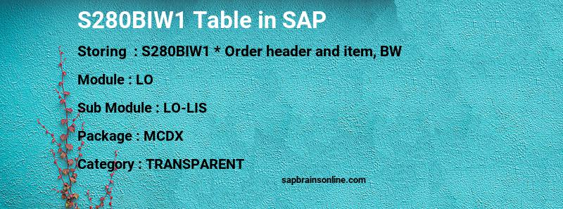 SAP S280BIW1 table