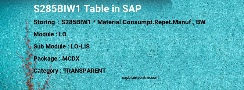 SAP S285BIW1 table