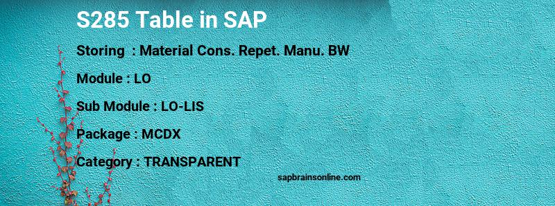 SAP S285 table