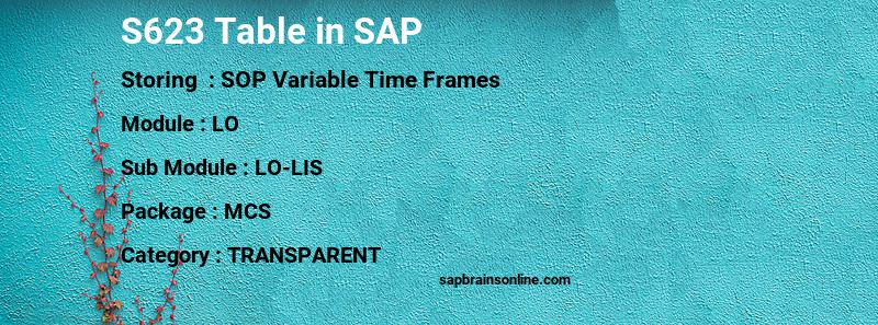 SAP S623 table