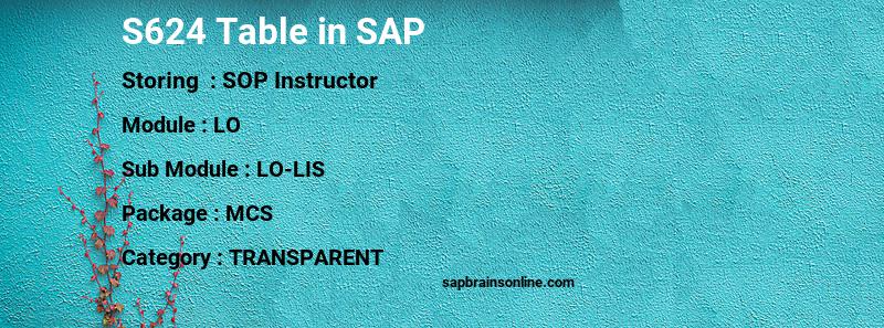 SAP S624 table