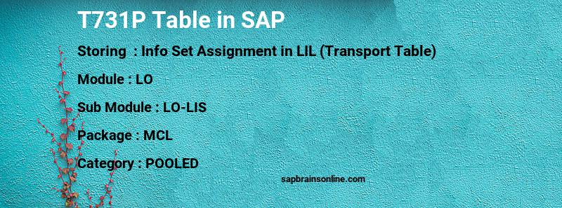 SAP T731P table