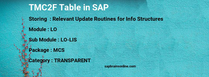 SAP TMC2F table