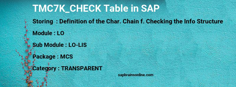 SAP TMC7K_CHECK table